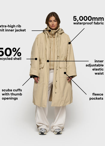 the royal parka | pure sand