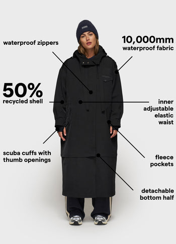 the famous raincoat | black